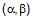 Distance of a Point from a Line and Distance between two Parallel Lines | Mathematics (Maths) Class 11 - Commerce